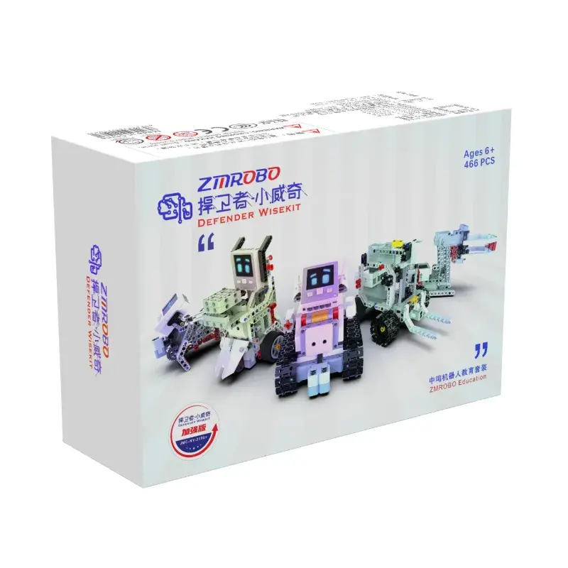 Defender WiseKit
